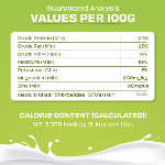 Analytische bestanddelen van Pawfect Geitenmelk Nutri Booster voor katten